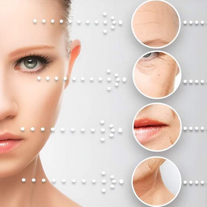 Soin de la peau Saint-Jean-sur-Richelieu